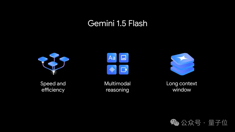 AI浪潮席卷！谷歌 Gemini 聊天机器人升级至新型大模型，轻松检测生成内容的准确性和安全性