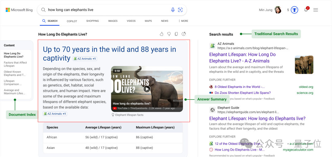 OpenAI发布全新AI搜索技术，微软悄悄同步升级Bing