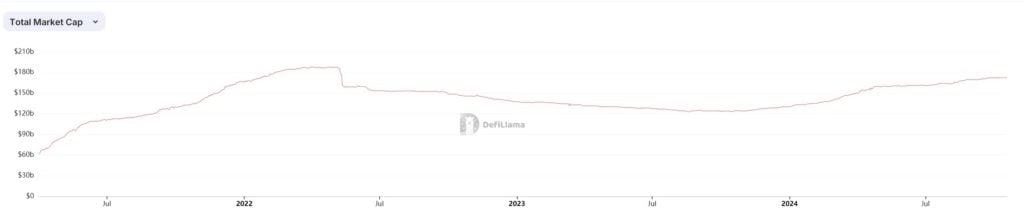 图片[3]-怀疑加密牛市不再？五大关键数据已亮绿灯-币圈ABC